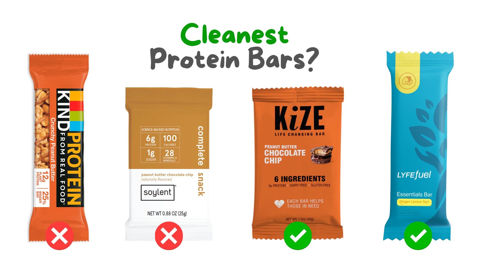 Are Protein Bars Good for Weight Loss? Benefits, Risks, and How to Choose
