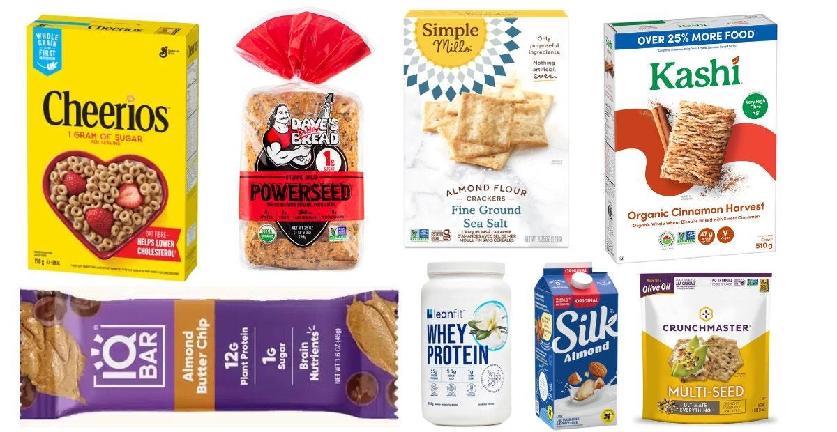 Are Protein Bars Considered Processed Food? A Complete Guide