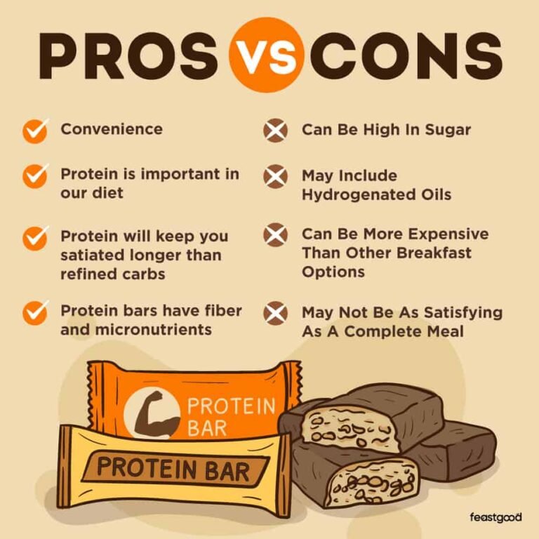 Are Protein Bars Good for Breakfast? Benefits, Drawbacks, and How to Choose One