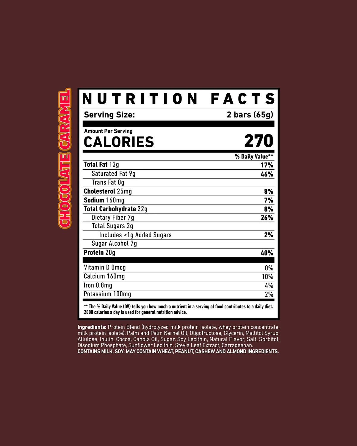 protein-to-sugar ratio